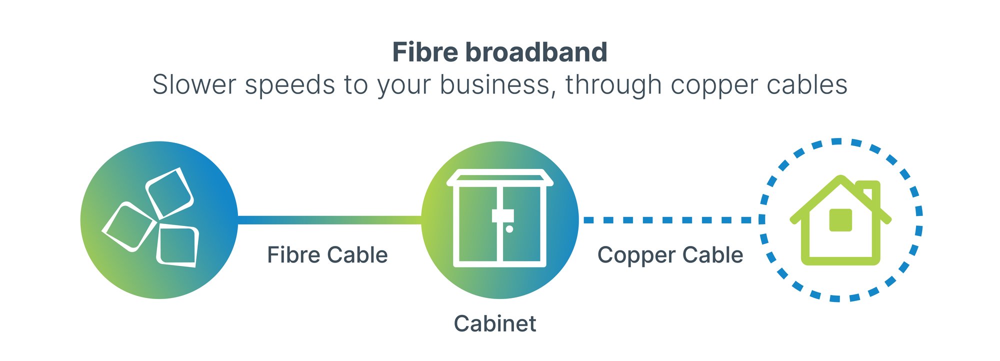 fibre-diagram-1